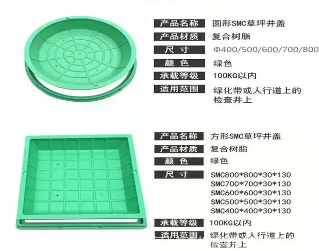 阜城树脂复合种植井盖展示